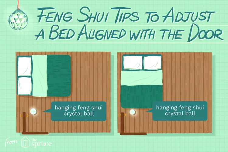 Check If your Bed Is Aligned With the Door